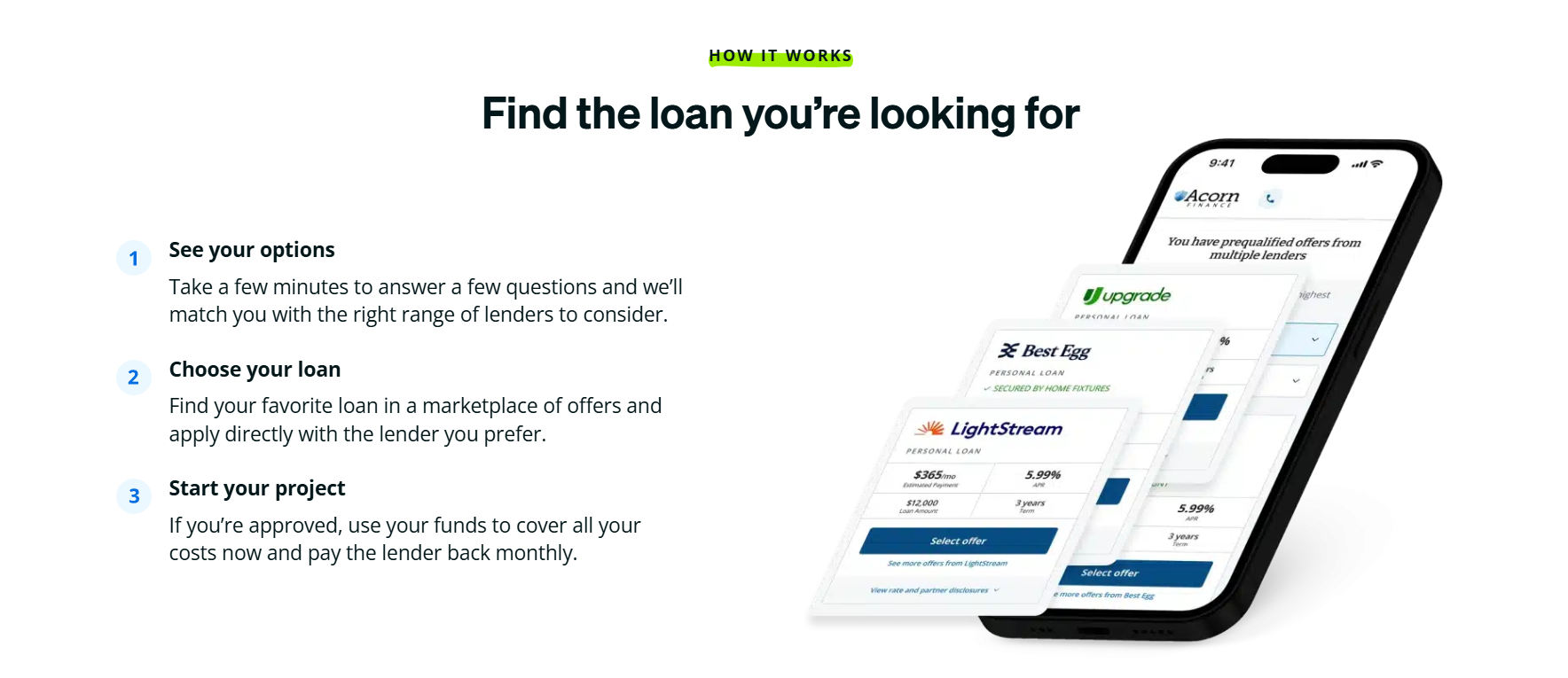 Easy step-by-step online application for roof financing and home improvements with Road Roofing.
