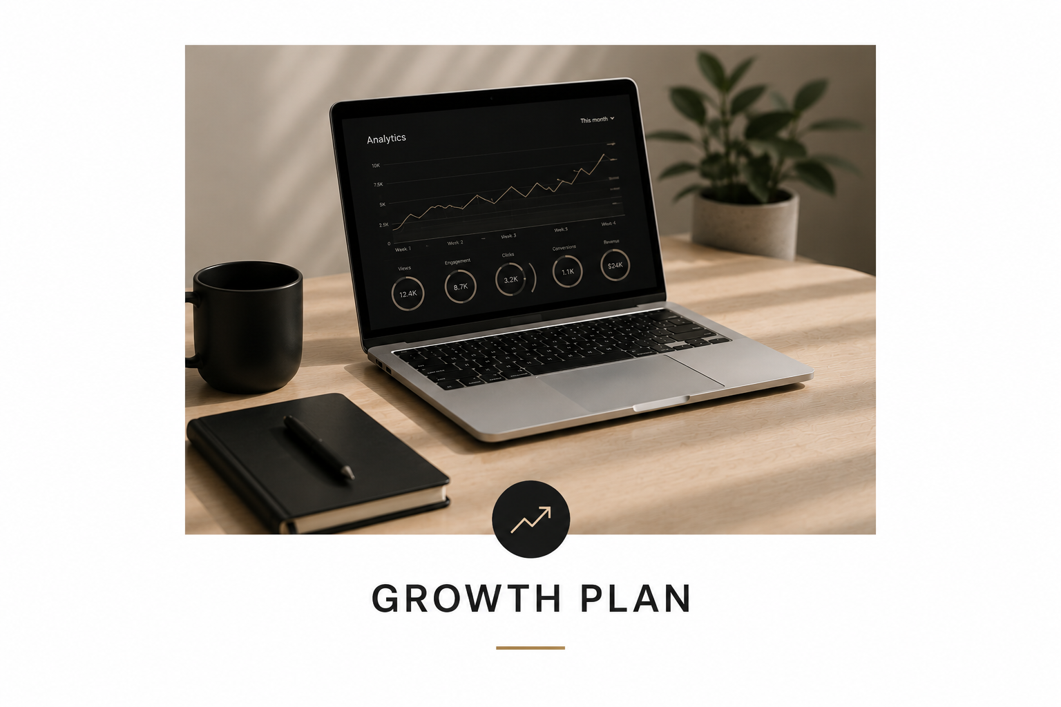 A laptop displaying analytics graphs and metrics on a wooden desk, accompanied by a black coffee mug, a closed black notebook with a pen, and a potted plant in the background, with the text 'Growth Plan' below.
