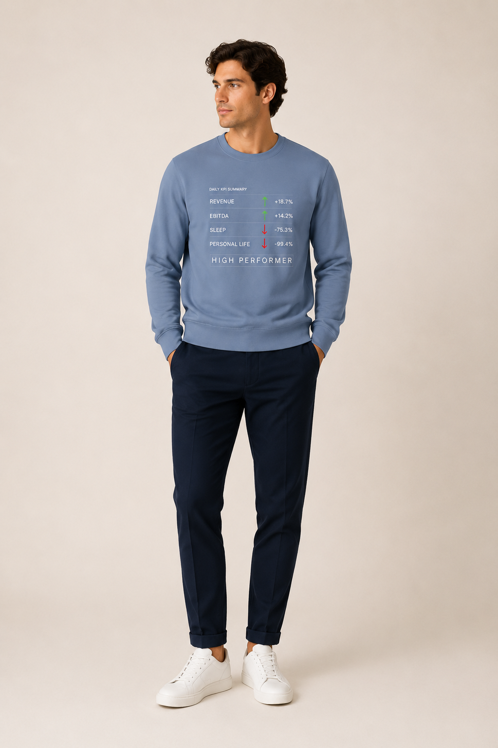 High Performer Sweatshirt