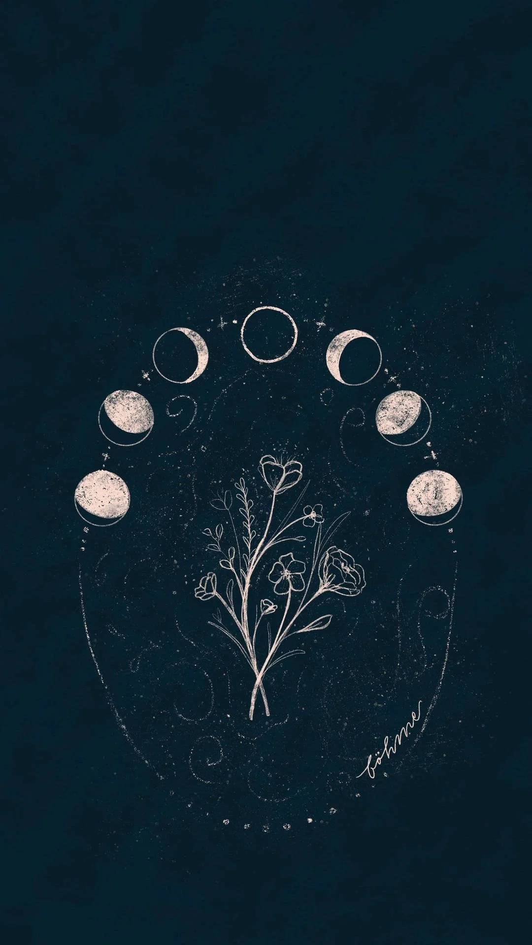 Group Readings (1-3 hours)