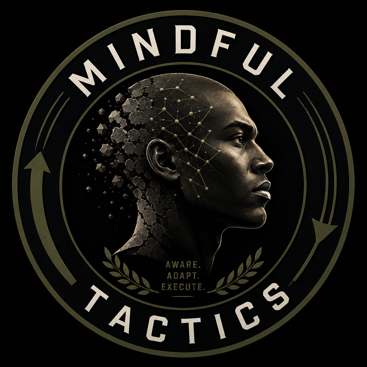Mindful Tactics