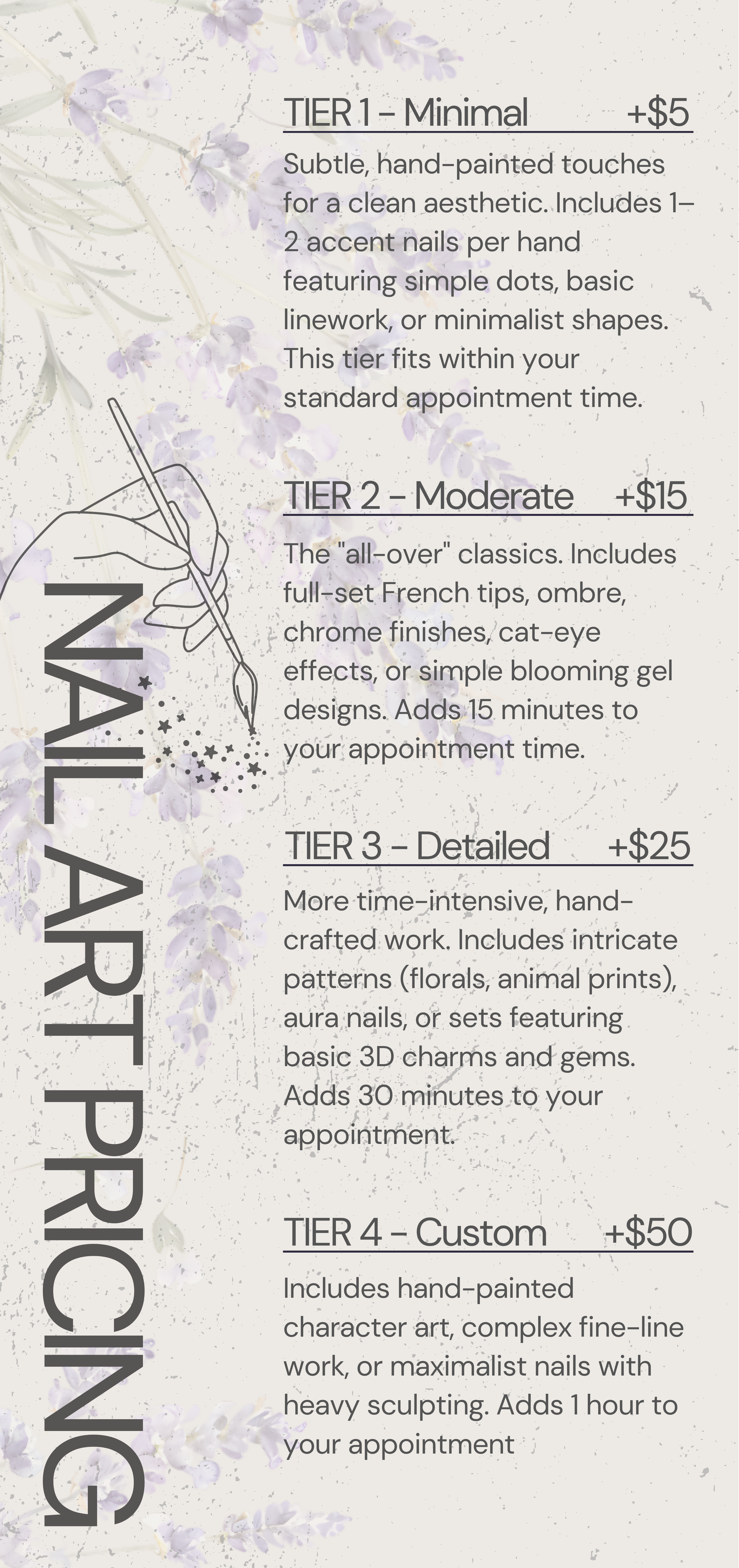 Nail art pricing menu with four tiers: Tier 1 minimal, $5; Tier 2 moderate, $15; Tier 3 detailed, $25; Tier 4 custom, $50. Decorative text and floral background.