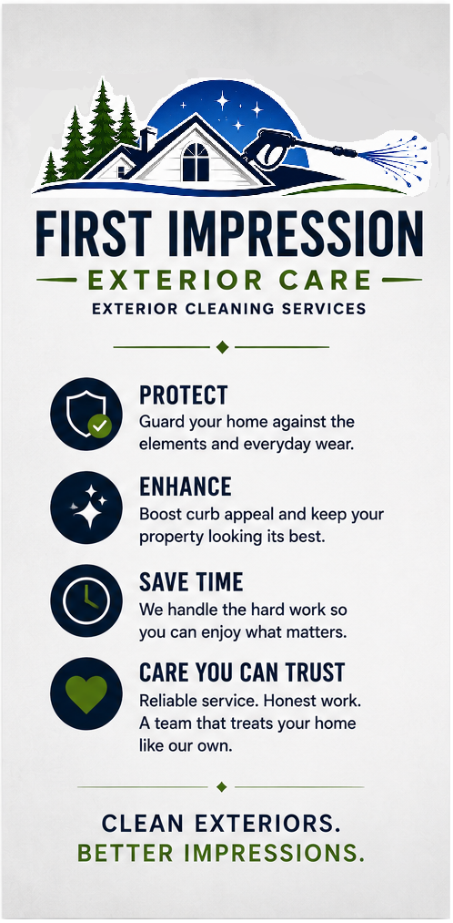 A promotional flyer for First Impression Exterior Care, featuring a house with a spray nozzle, trees, stars, and icons representing protection, enhancement, time-saving, and trust, with the tagline "Clean Exteriors. Better Impressions."