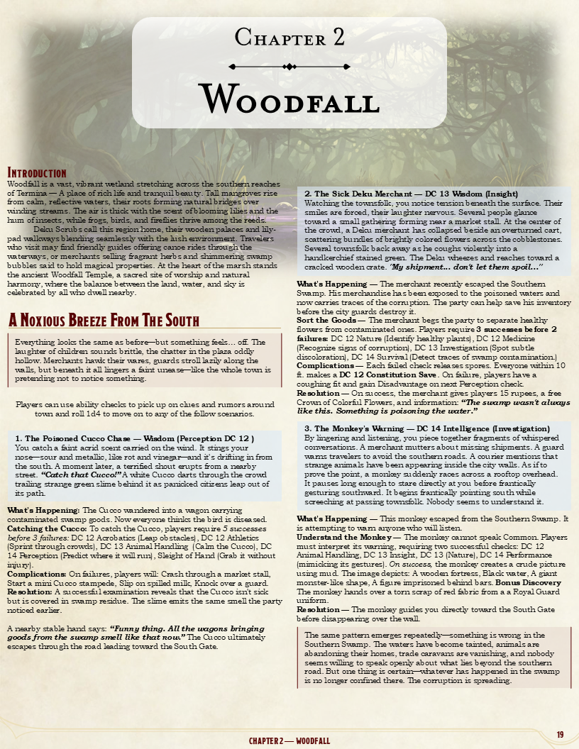 Chapter 2 Woodfall