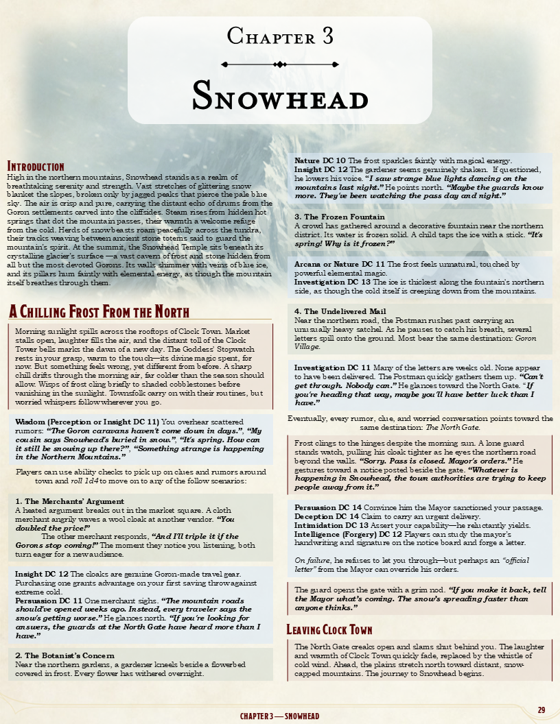 Snowhead progression