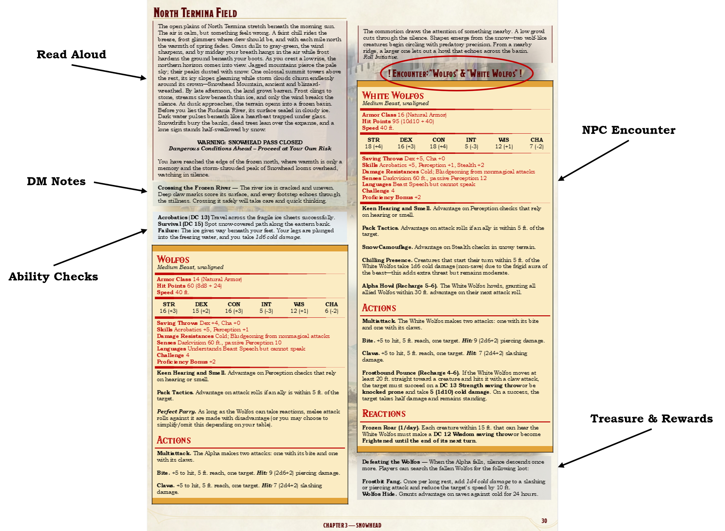 Prototype chapter layout