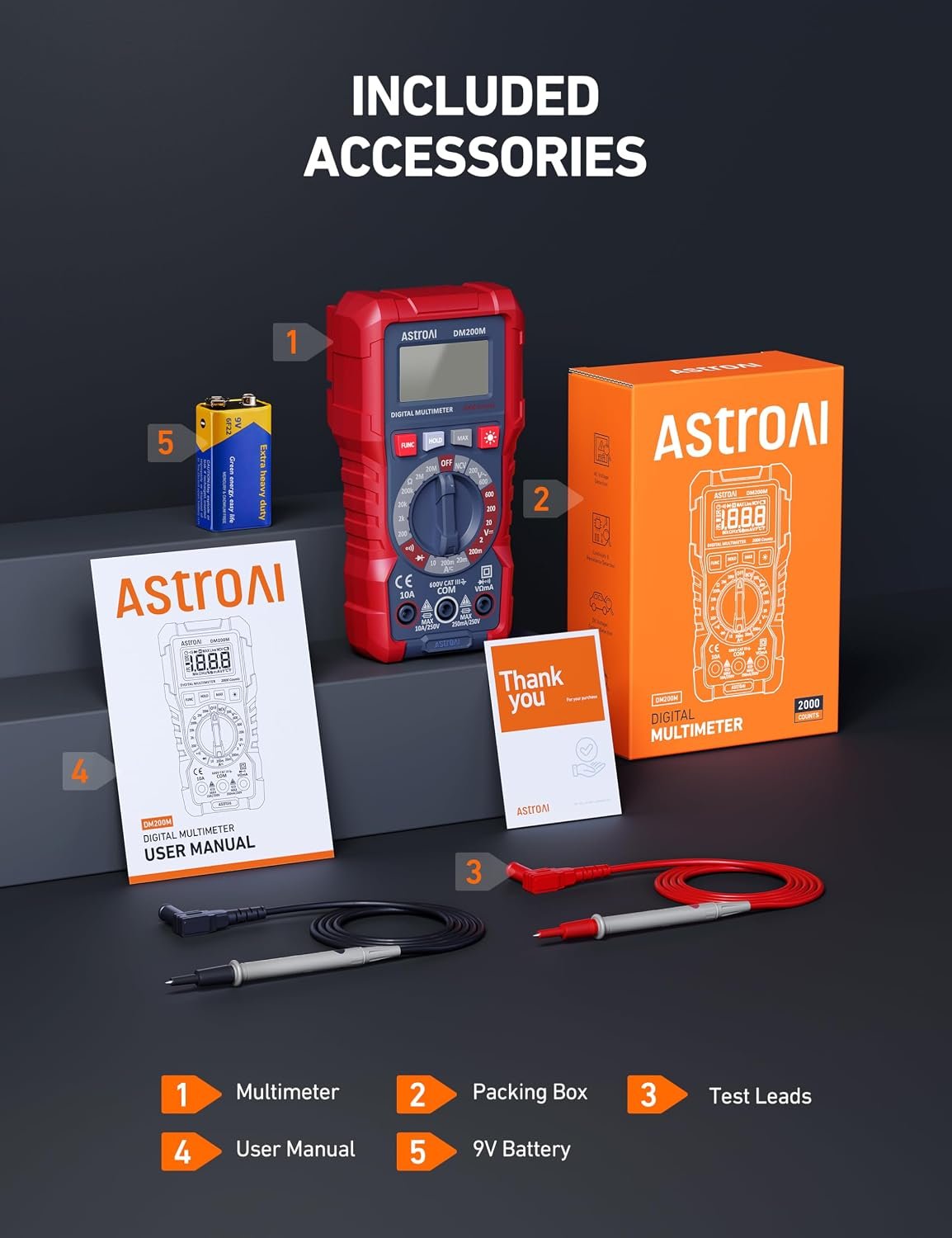 Everything I Actually Use as an Industrial Design Student