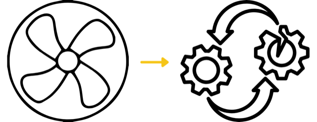 A simple line drawing of a fan next to a gear with arrows indicating a process or cycle.