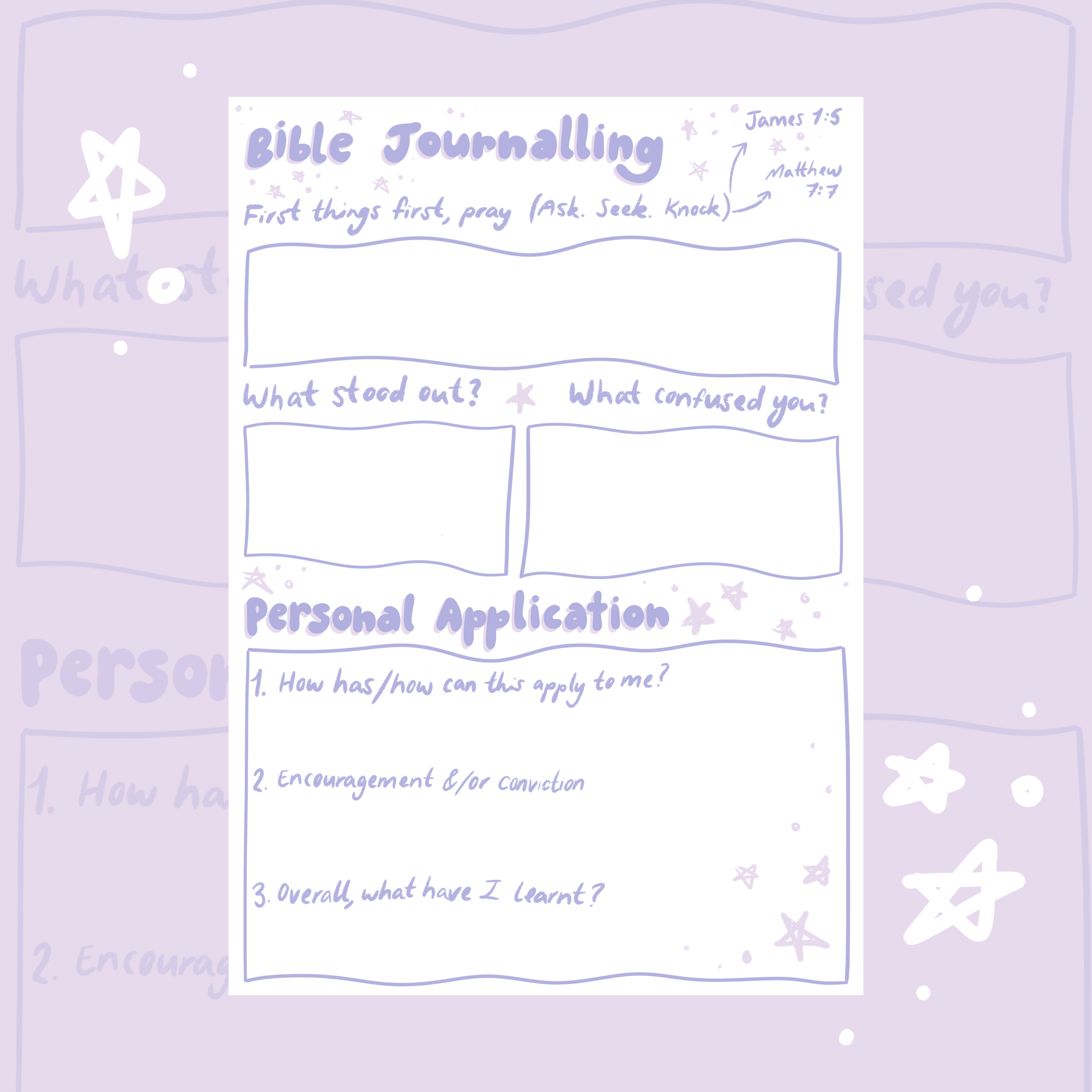 Bible Journalling Guide
