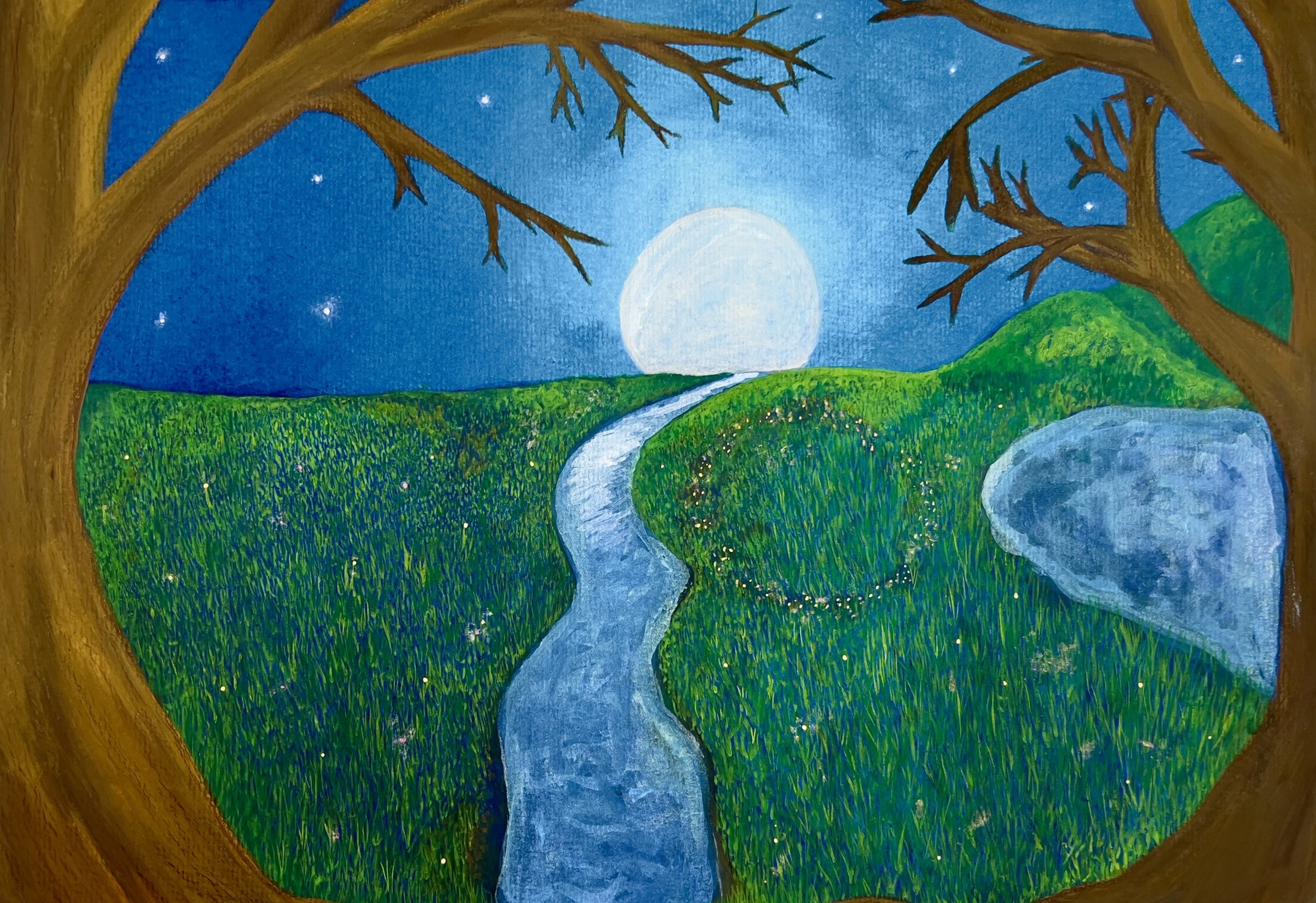 The Hidden Crossing