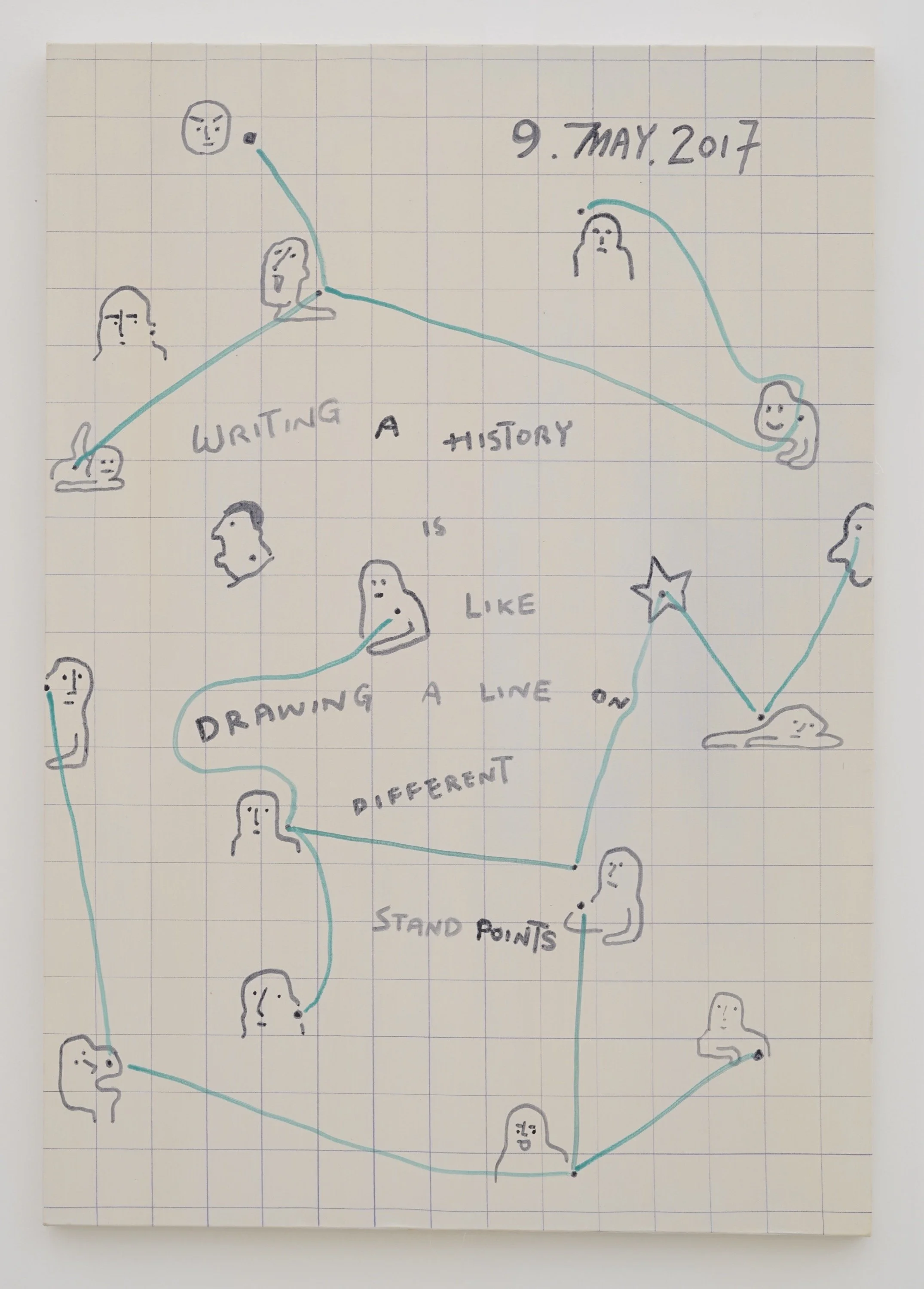 Diary 2017.05.09 | 71cm x 101cm | 2017