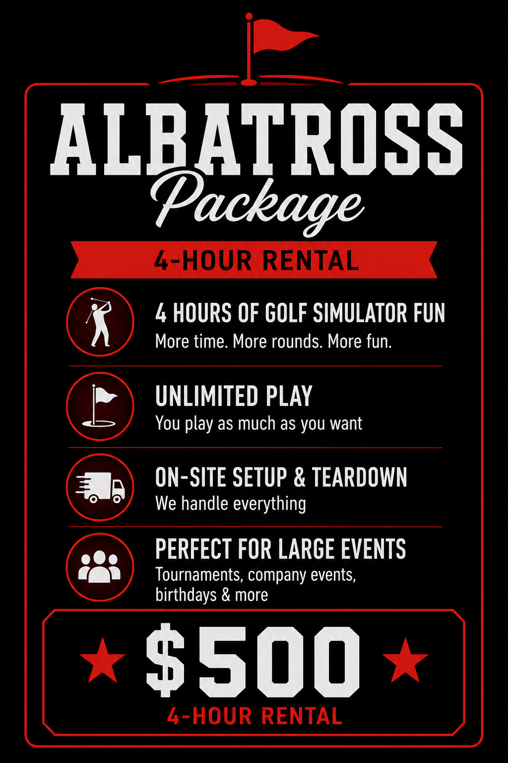 Albatross PACKAGE