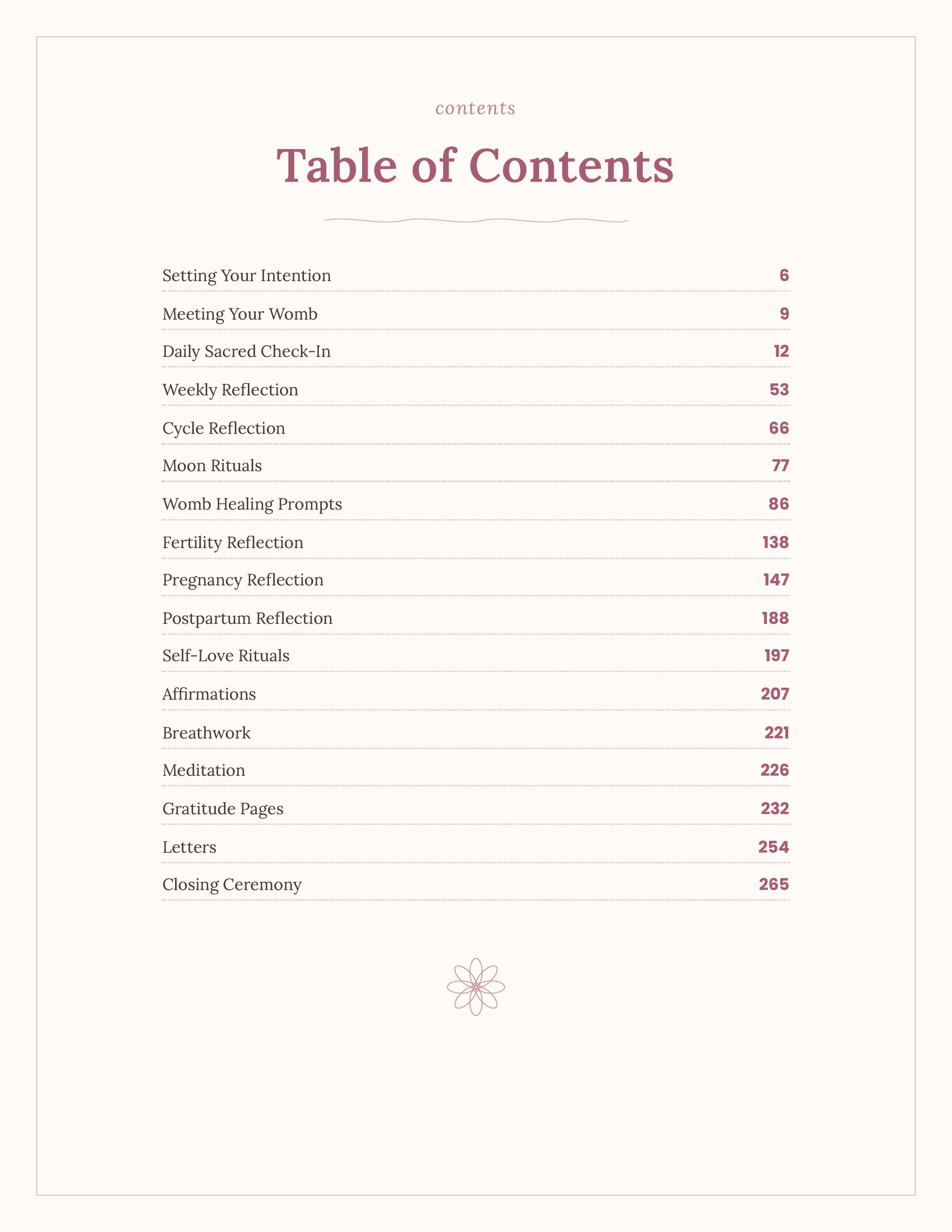 Sacred_Womb_Journal_TableOfContents.png