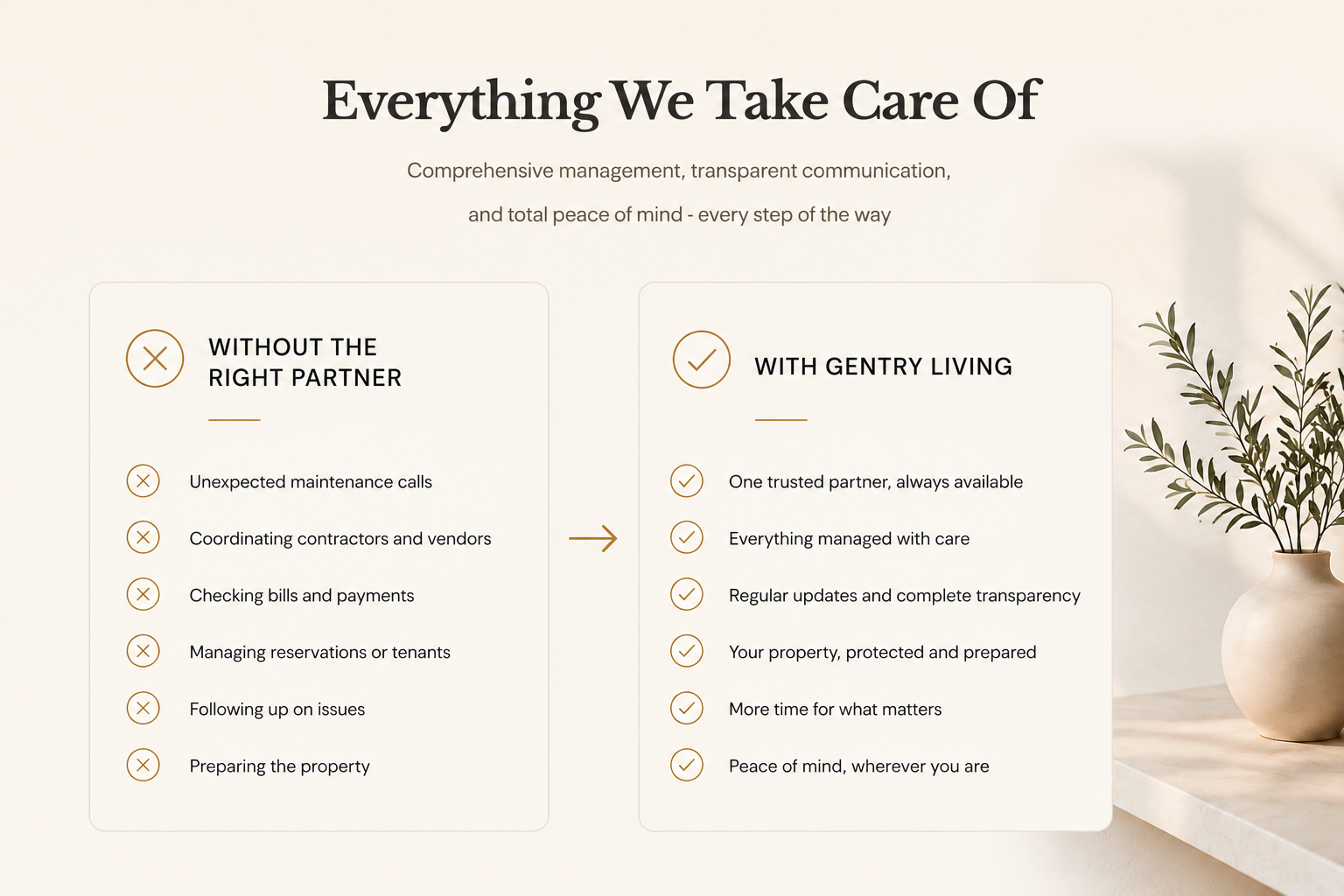 Benefits of professional property management with Gentry Living in Montenegro.