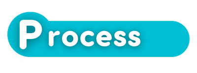 Blue banner with the word 'Process'.