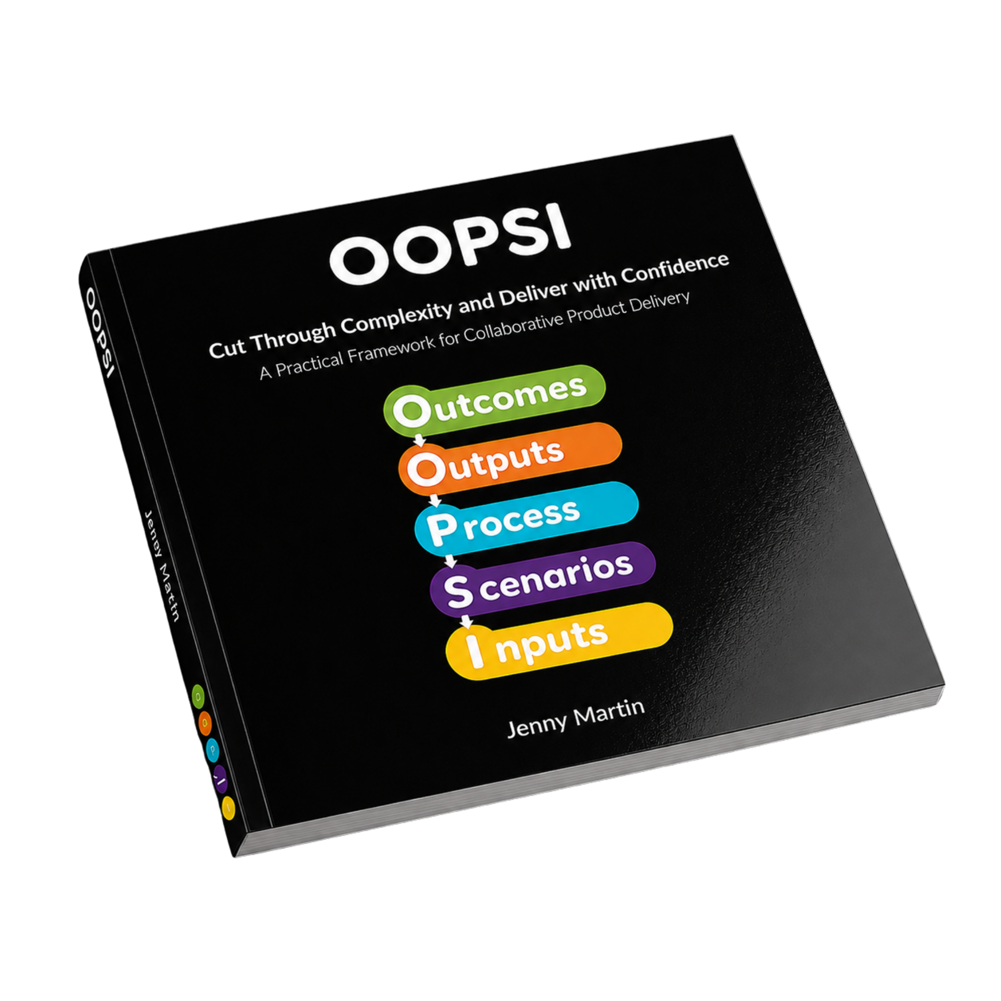 A book cover titled "OOPS!" with the subtitle "Cut Through Complexity and Deliver with Confidence" and a list of steps color-coded as Outcomes, Inputs, Process, Scenarios, and Impacts, with the author named Jenny Martin.