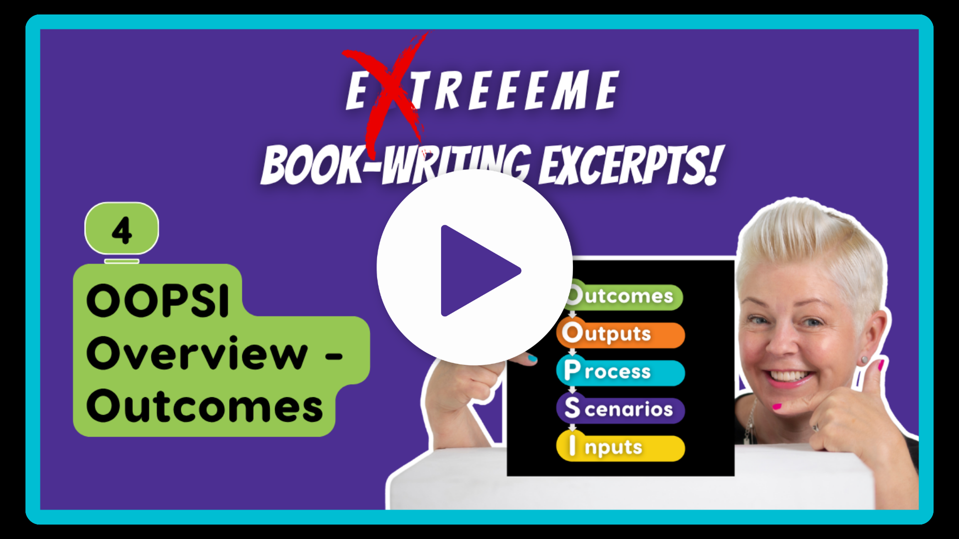 Colorful promotional graphic for a course about book-writing excerpts, featuring a smiling woman with short blonde hair giving a thumbs up, a large play button, and a black chart with layers labeled 'Outcomes,' 'Outputs,' 'Process,' 'Scenarios,' and 'Inputs.'