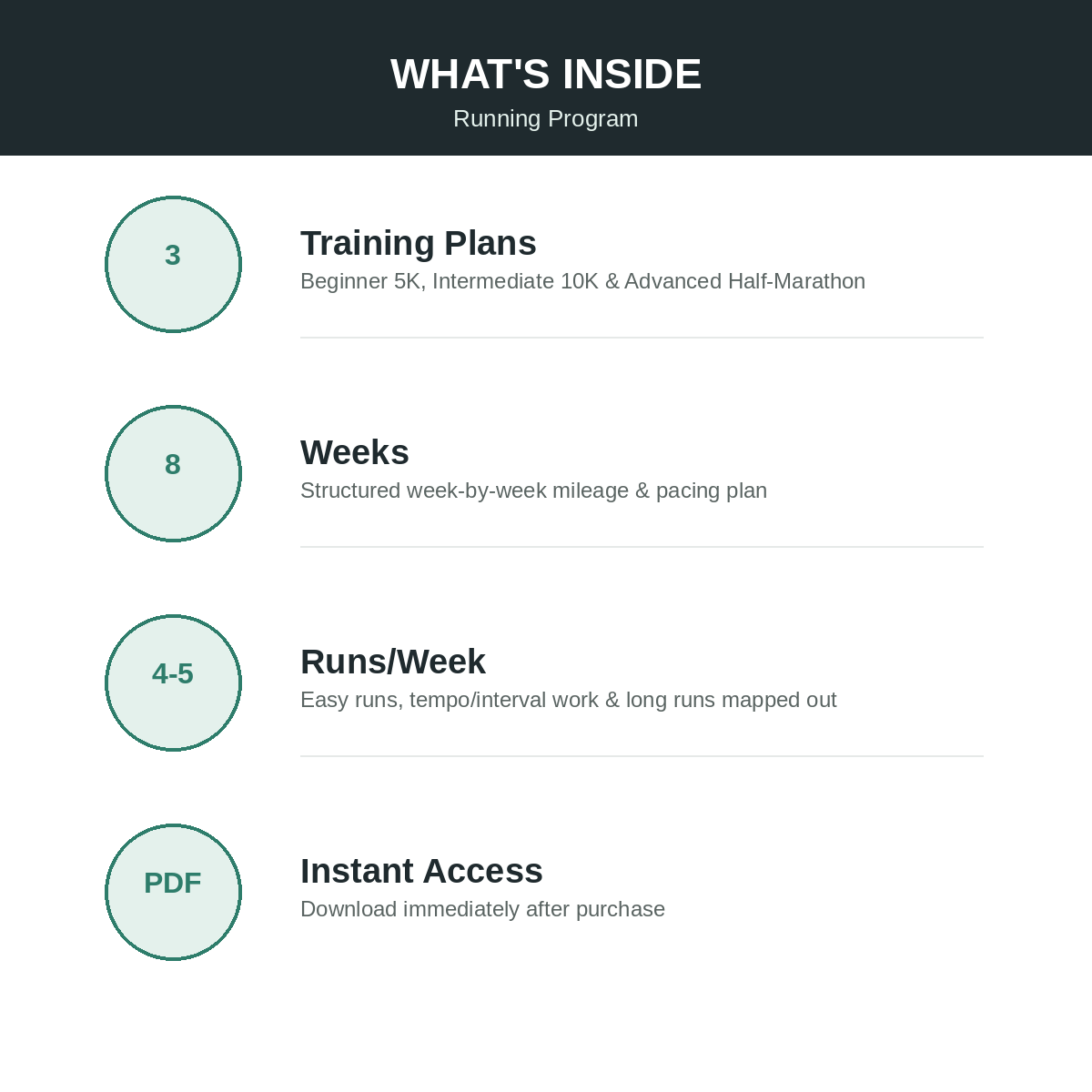 Running-Product-Image-2-Whats-Inside.png