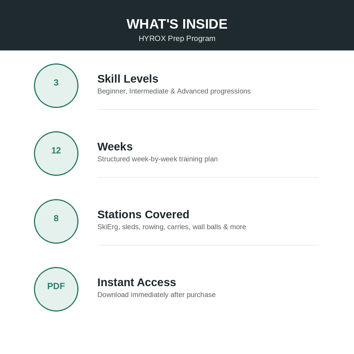 HYROX-Product-Image-2-Whats-Inside.png