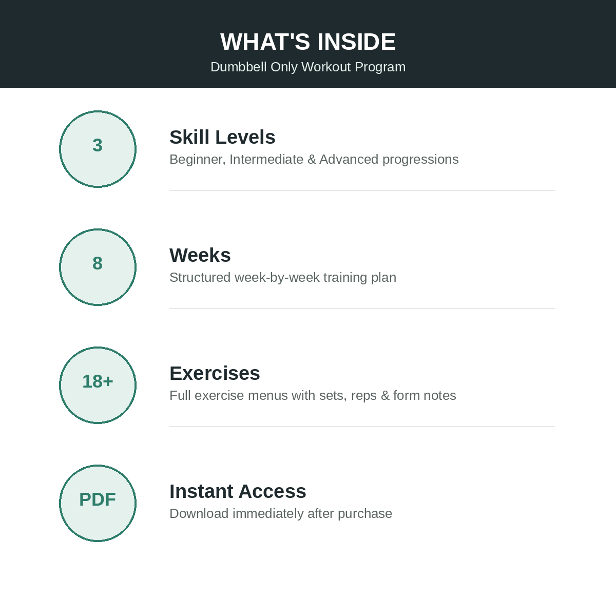 Dumbbell-Product-Image-2-Whats-Inside.png