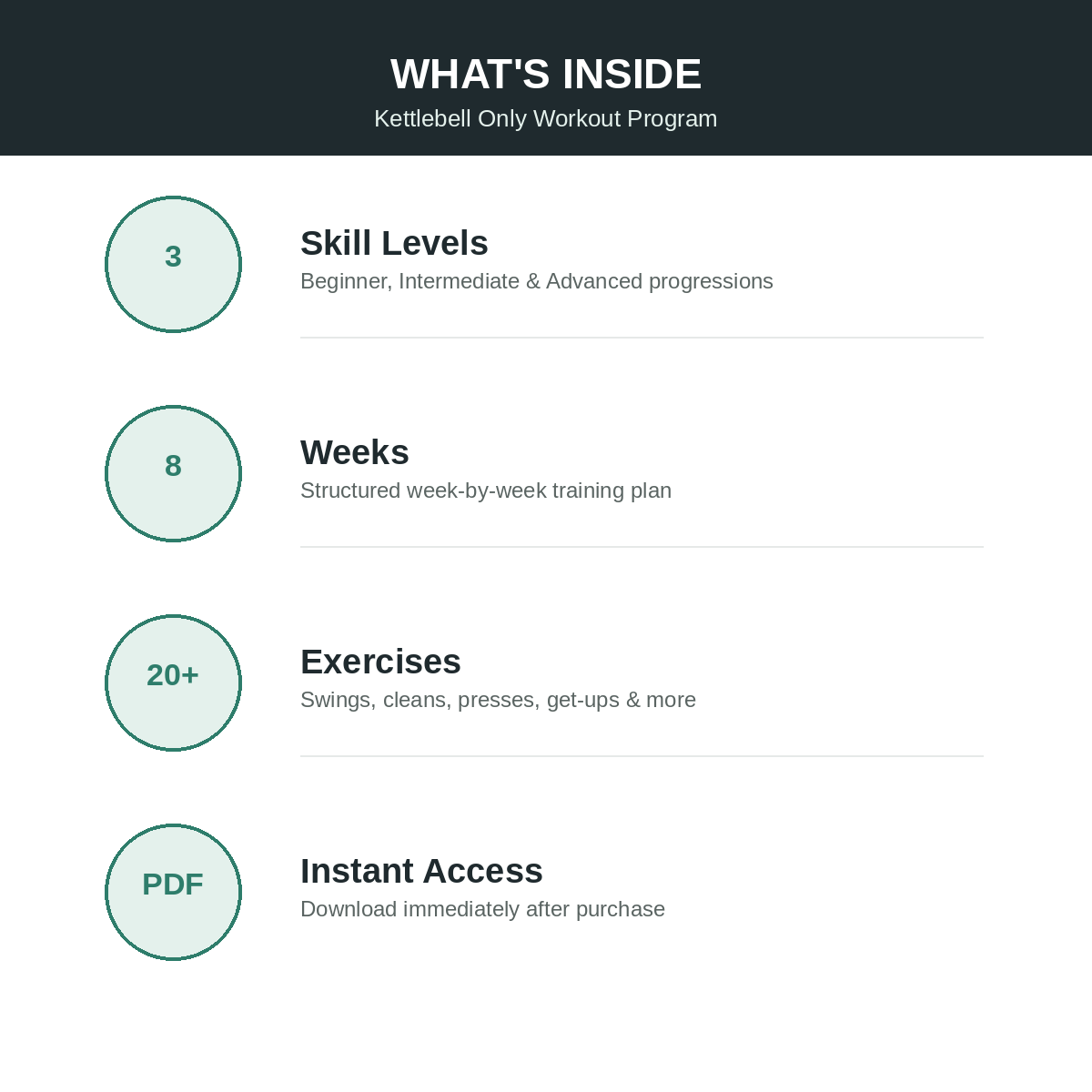 Kettlebell-Product-Image-2-Whats-Inside.png