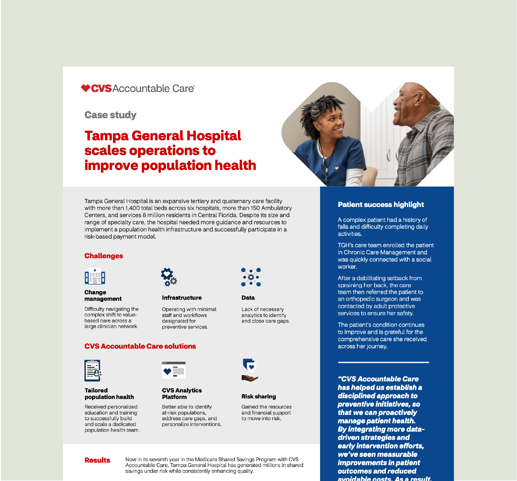 CVS Accountable Care