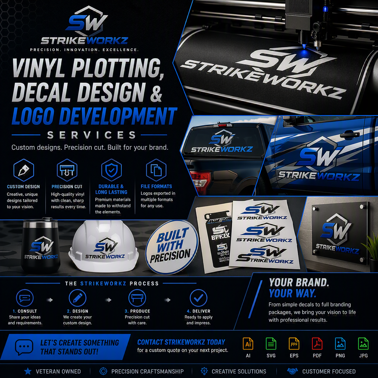 A promotional graphic for StrikeWorkz' vinyl plotting, decal design, and logo development services. Includes images of logo samples, vehicle wraps, decals, a helmet, a water bottle, and file format icons. Highlights custom design, precision cut, durability, long lasting materials, and file export formats.