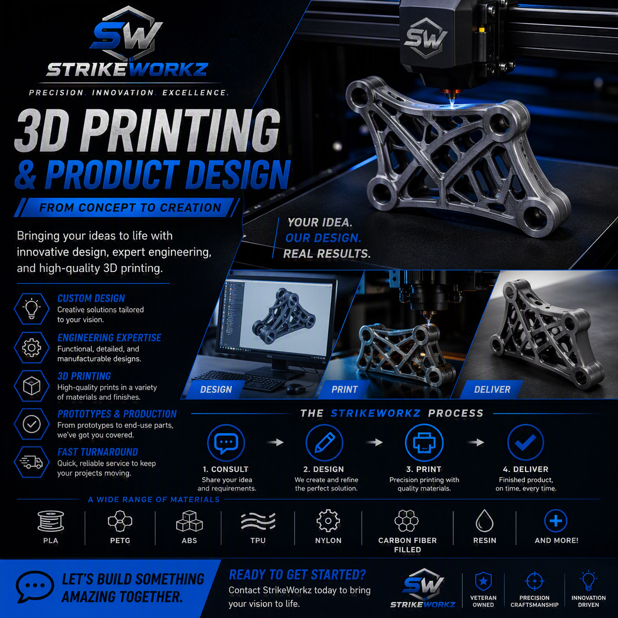 An infographic for StrikeWorkz promoting 3D printing and product design services, showing a 3D printer creating a metal component, with steps of the process and materials used.