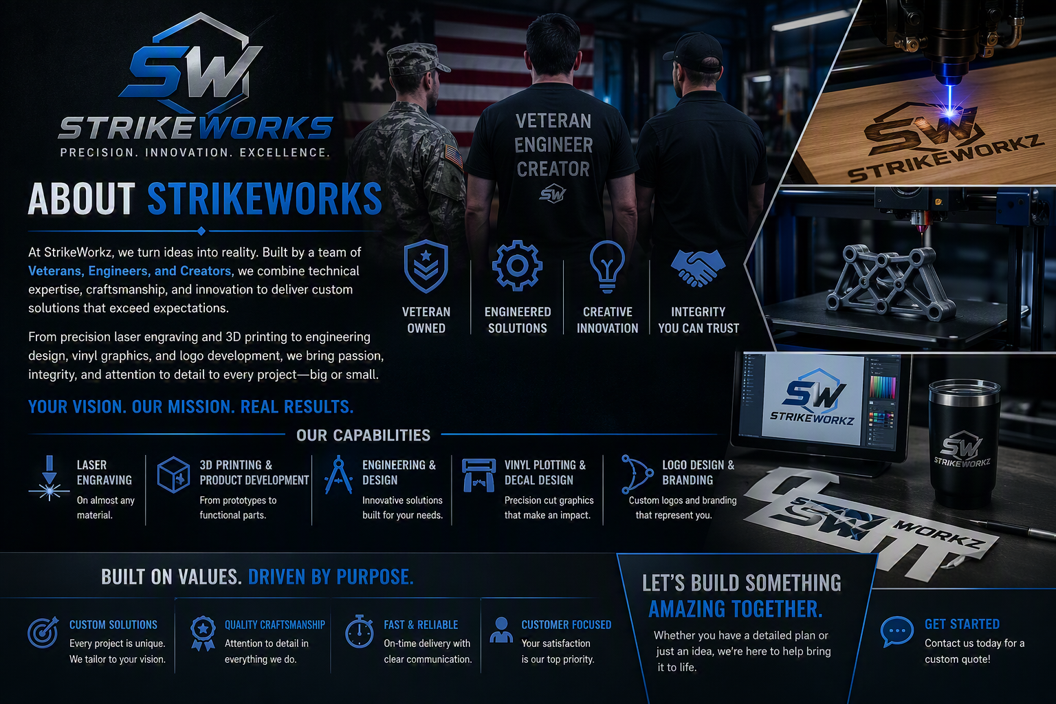 An informational webpage for StrikeWorkz showing the company's logo, team members, and capabilities including laser engraving, 3D printing, engineering design, vinyl plotting, logo branding, and product development, with images of manufacturing equipment and branded promotional items.
