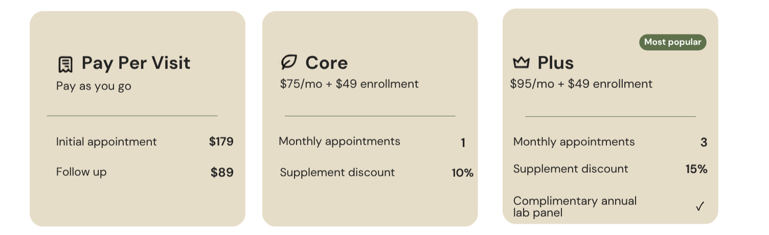 Child visit pricing: Pay-per-visit: $179 initial visit, $89 follow-up. Core $75/month with $49 enrollment, Plus $95/month with $49 enrollment.