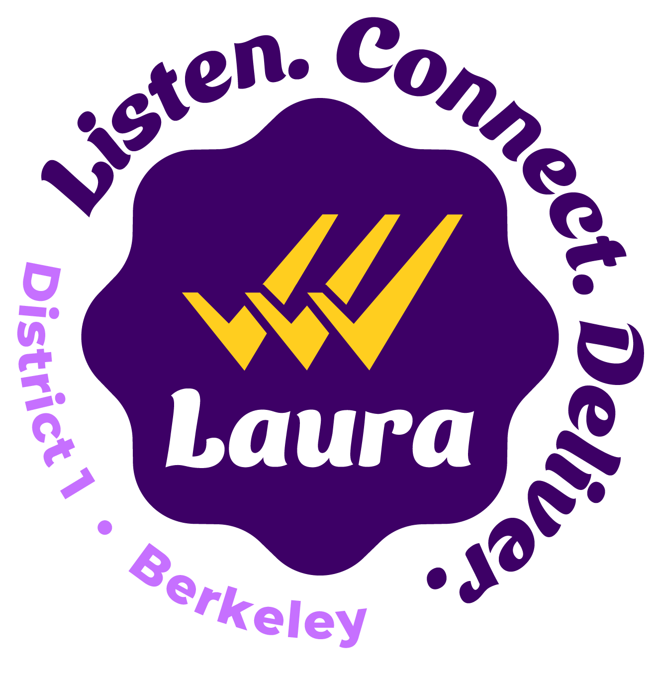 A circular logo with a purple background, 3 yellow checkmarks, and the name 'Laura' in white, surrounded by purple text Listen. Connect. Deliver. District 1 - Berkeley.