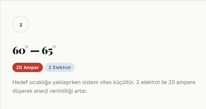 Diagram showing a temperature difference from 60 to 65 degrees, with labels for 20 Amper and 2 Electrot, and Turkish text explaining that decreasing system voltage increases energy efficiency.