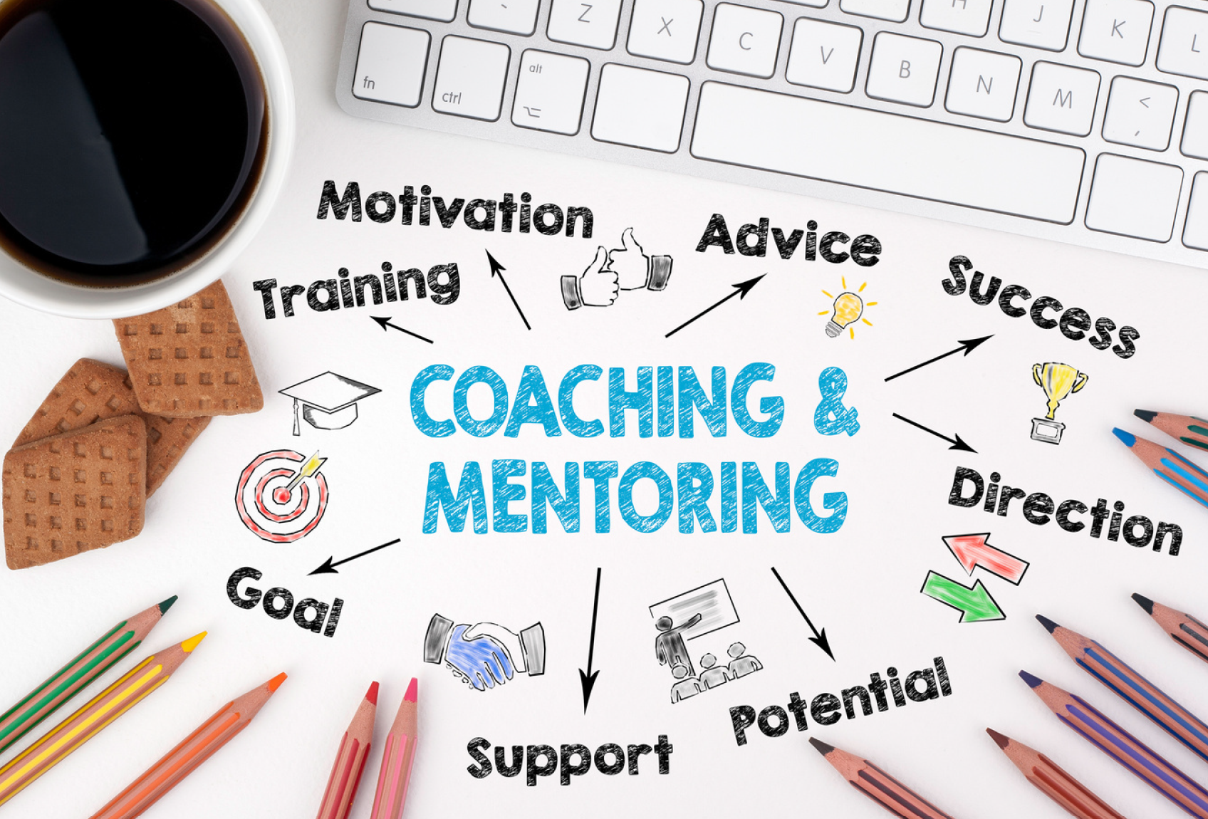 Desk with coaching and mentoring illustrations, representing practical business guidance, planning and support.