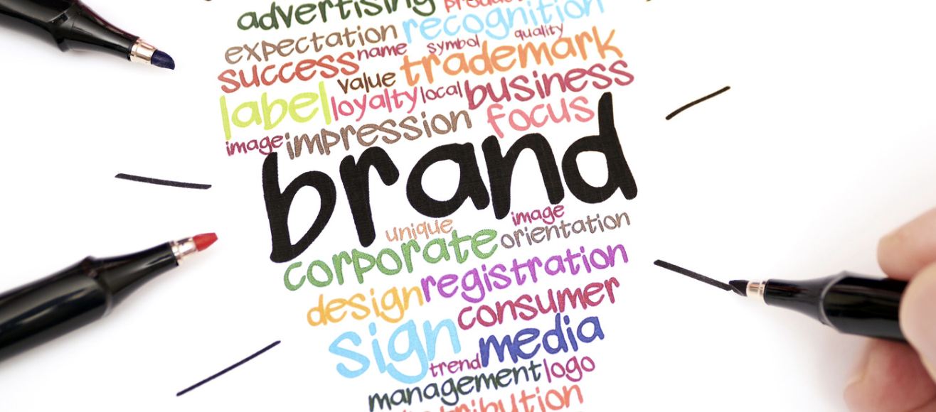 Colourful brand word cloud representing the setup of a second business brand within VSCO Workspace.