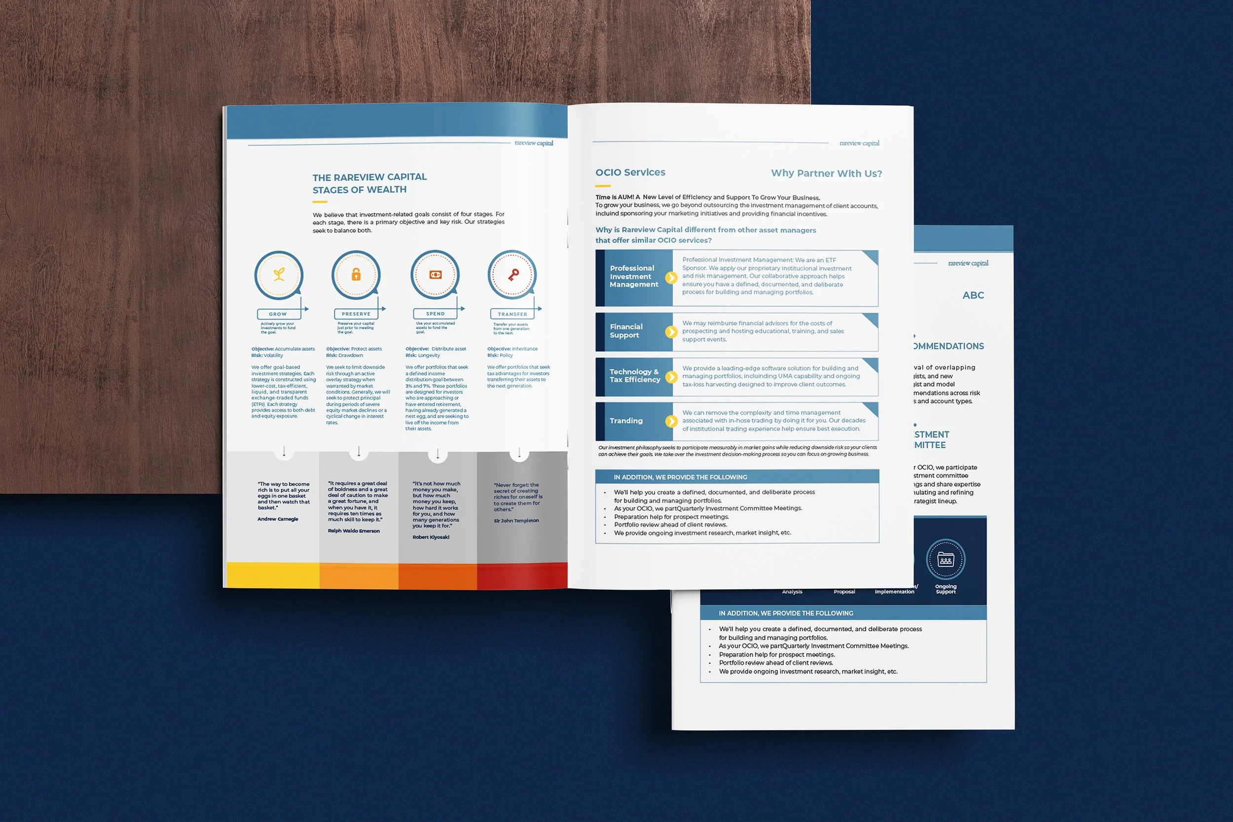 Folheto de uma página de um relatório ou apresentação com tópicos e ícones, incluindo os títulos 'The Rareview Capital Stages of Wealth' e 'OCIO Services'.
