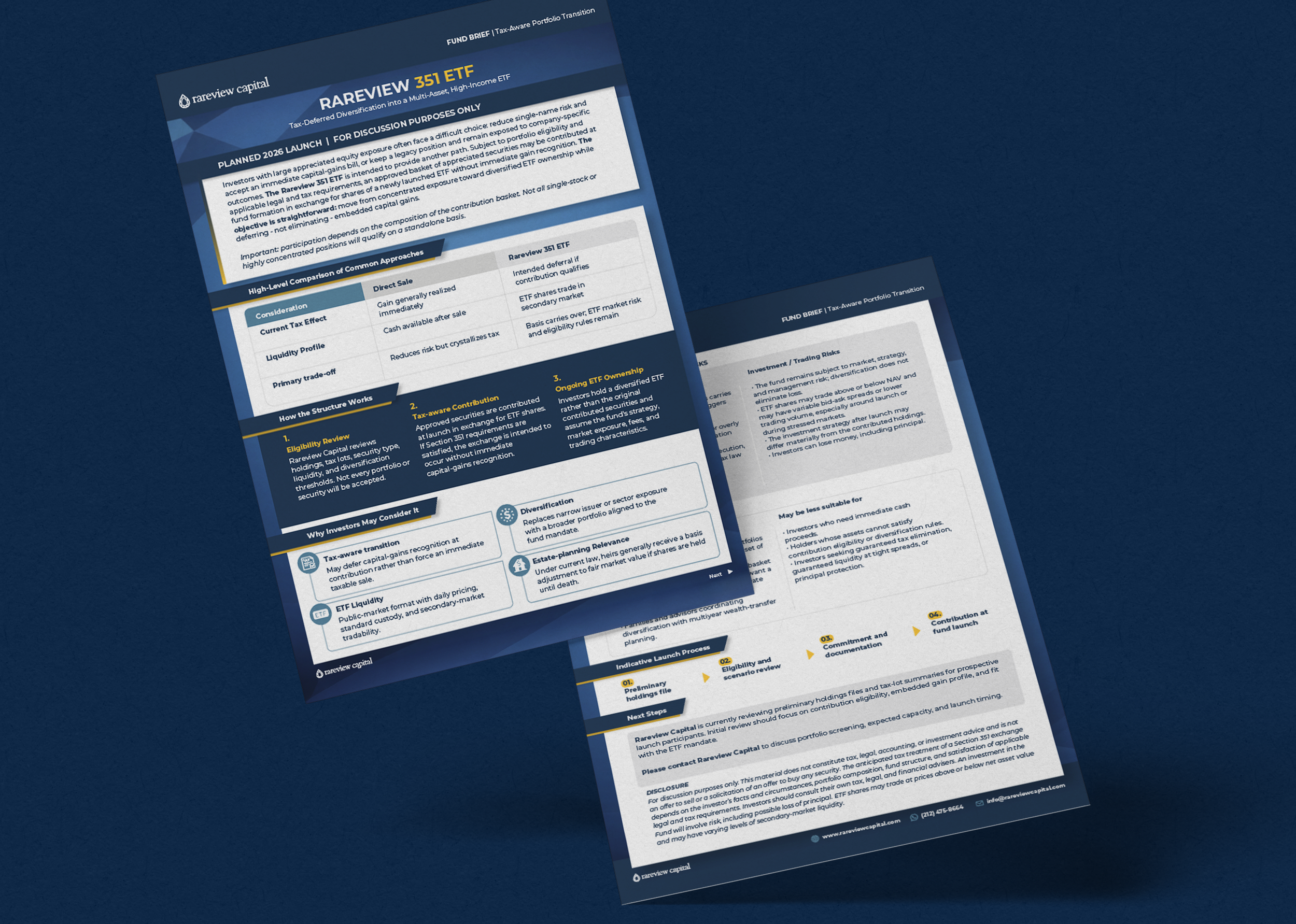 Infográfico detalhado sobre fundos de investimento ETF, destacando tópicos como revisão de elegibilidade, contribuição com impostos, propriedade vigente, e processos de lançamento indicativos, apresentado em cores azul e branco.