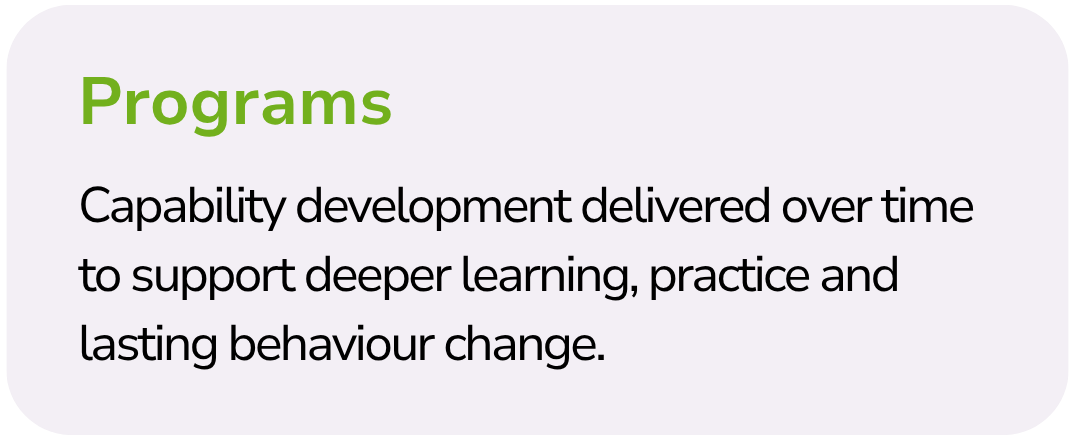 A slide with the heading 'Programs' in green, followed by text about capability development supporting deeper learning, practice, and behavior change.