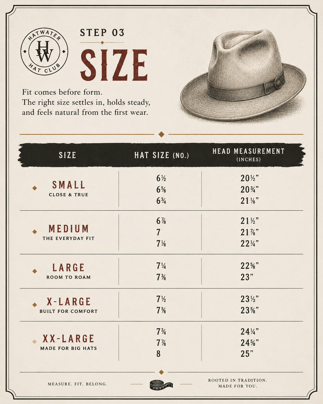 Chart showing hat sizes from small to xx-large with measurements for each size.