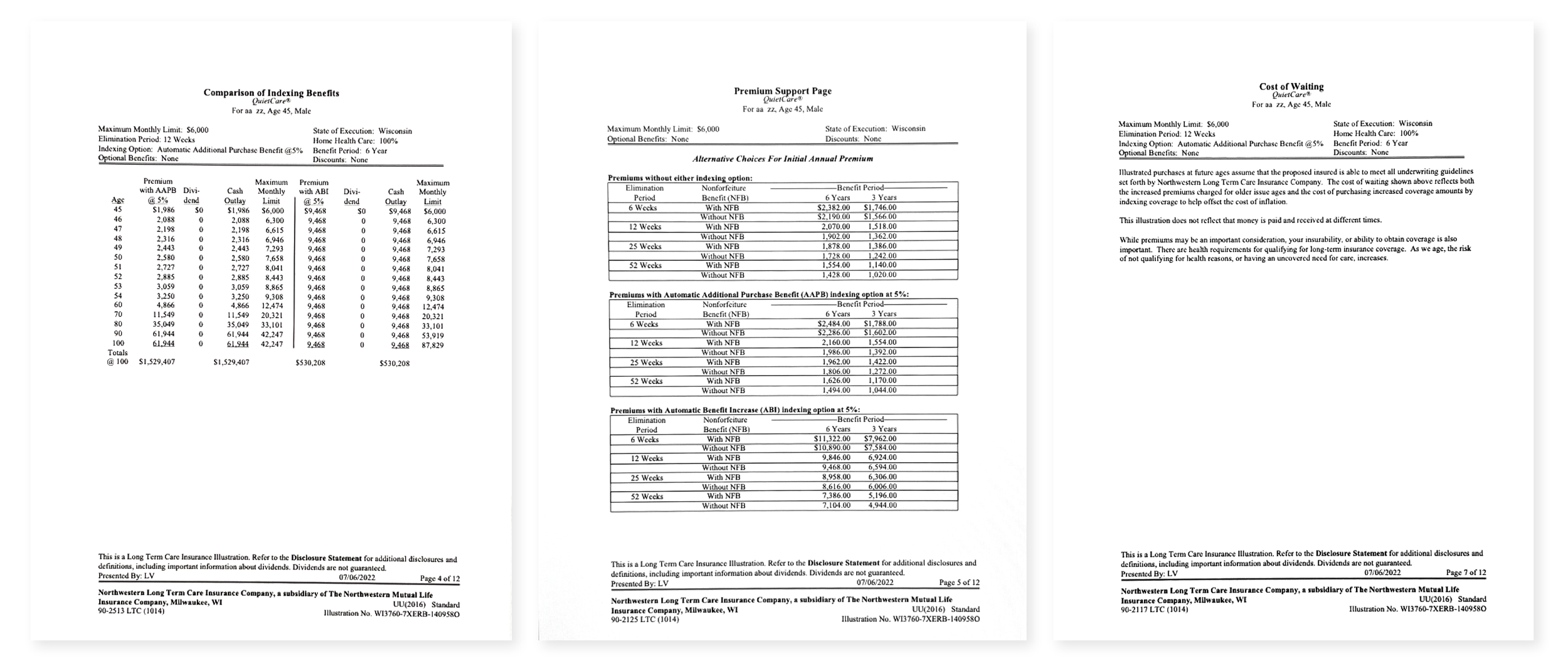 Indexing benefits pages (samples)