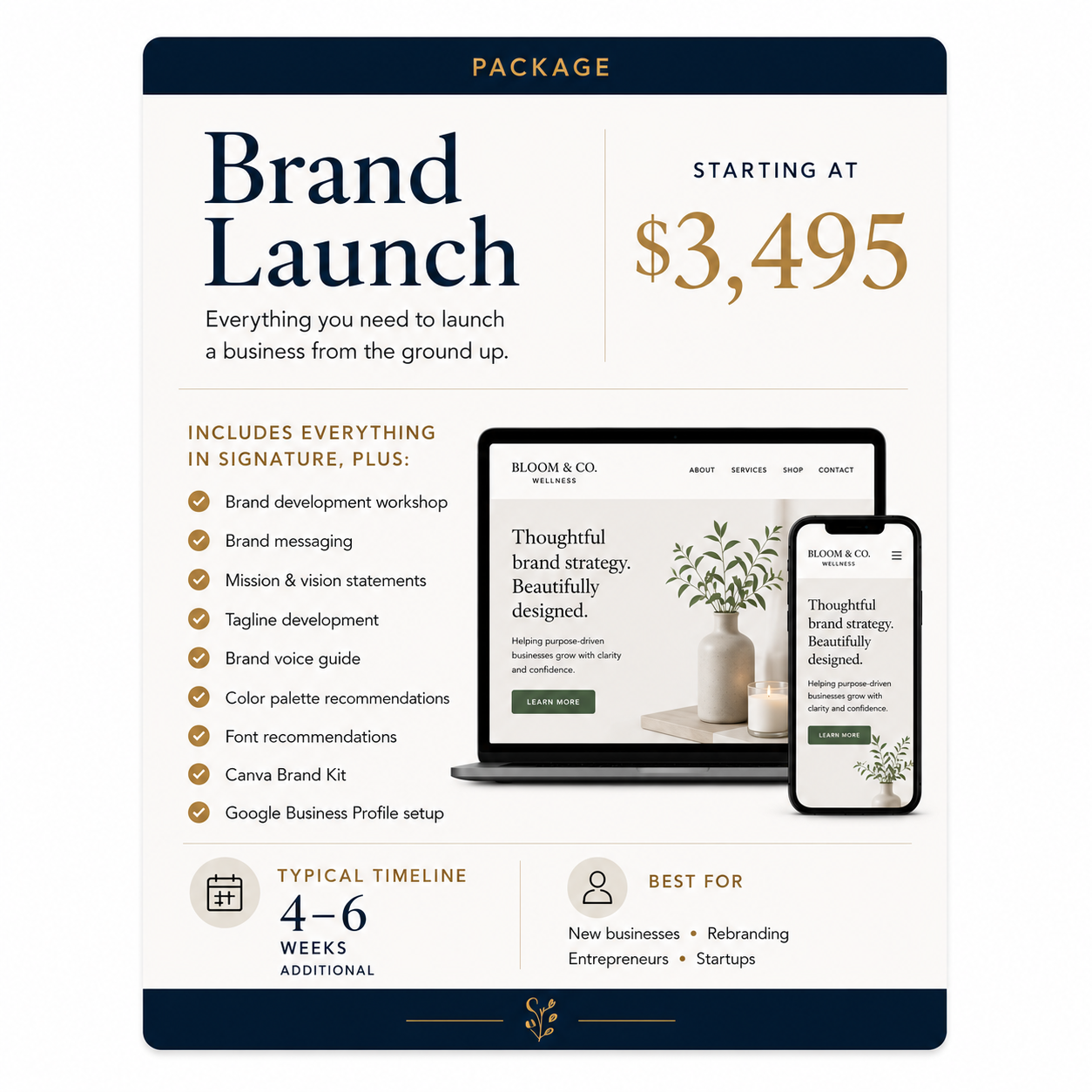 Brand Launch Package