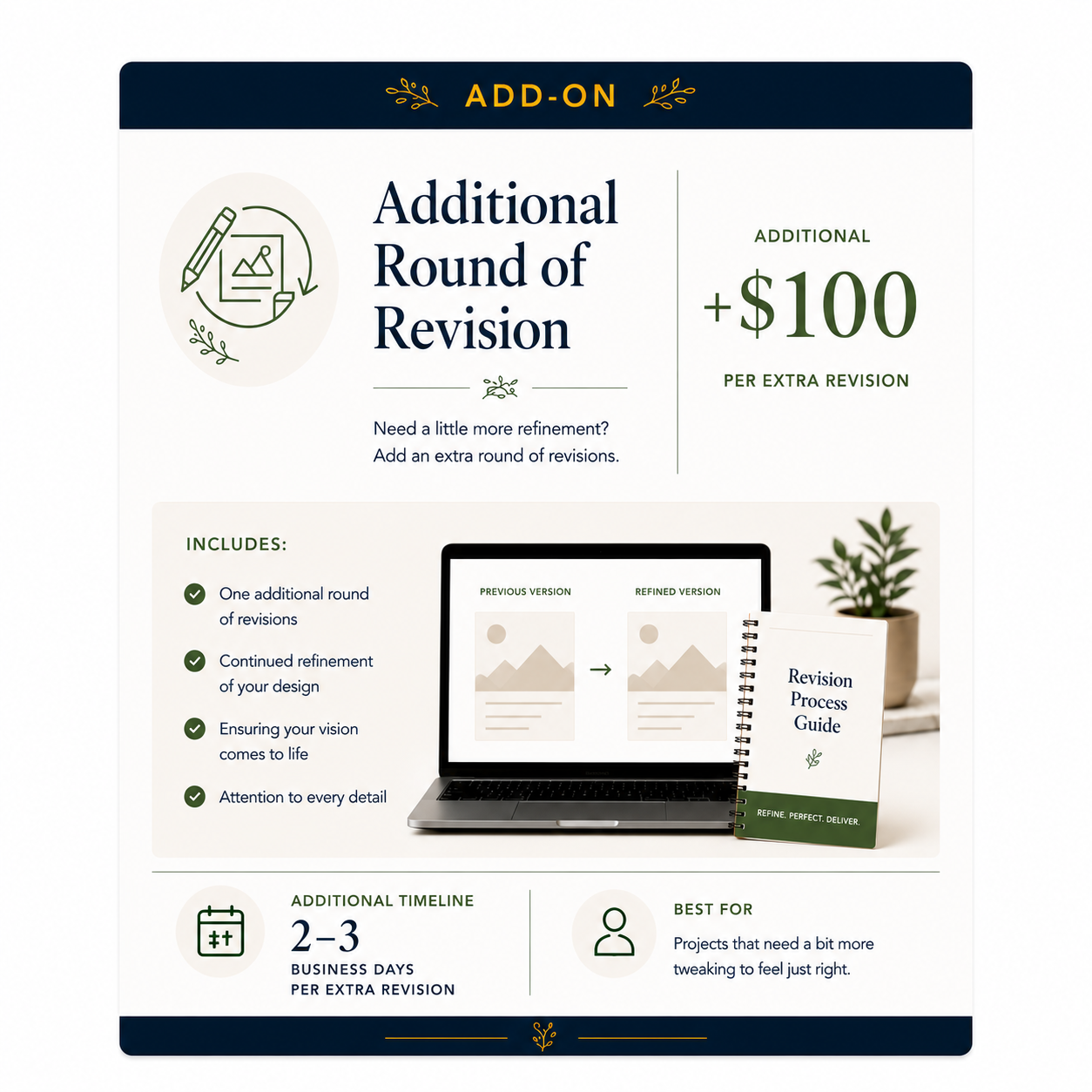 Add on: Extra Round of Revisions