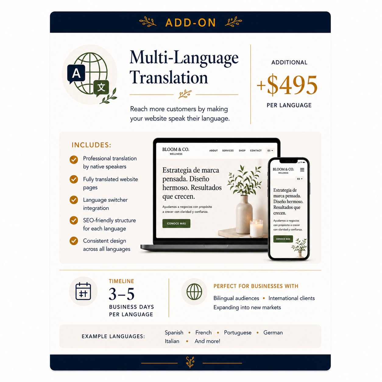 Add on: Multiple Languages, including Spanish