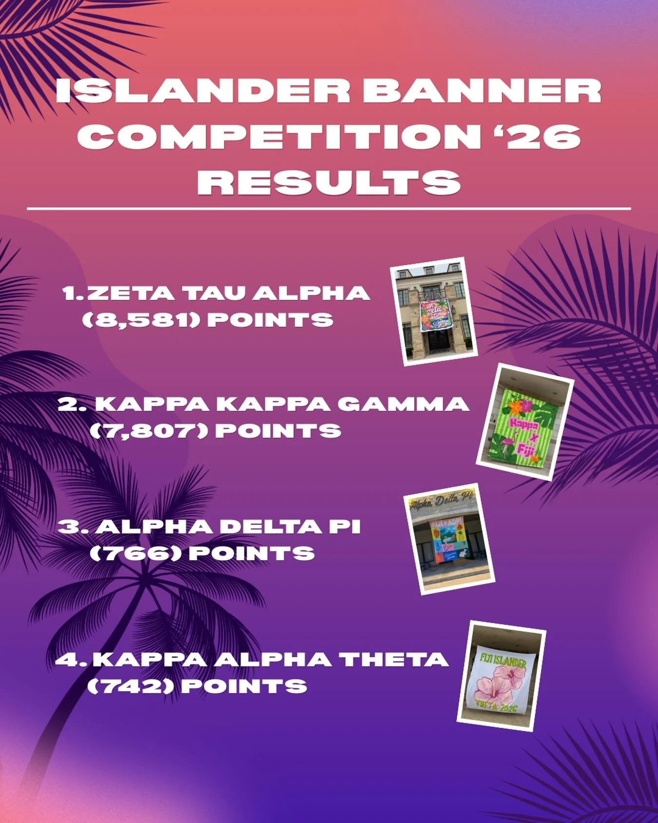 Congratulations to Zeta Tau Alpha for winning this year&rsquo;s banner competition with an astonishing 8,581 points!

We are so happy with the turnout and success of this year&rsquo;s competition and we can&rsquo;t wait to host this competition again