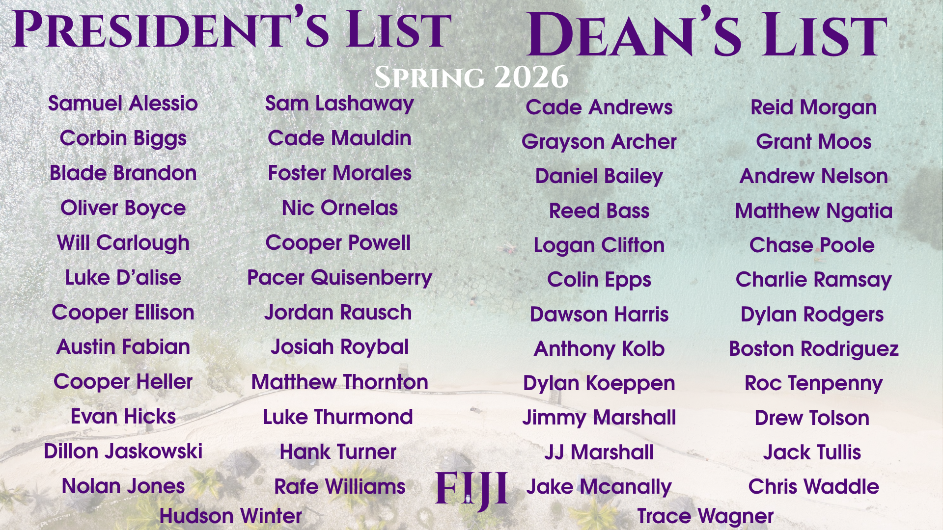 President’s List + Dean’s List Recipients 