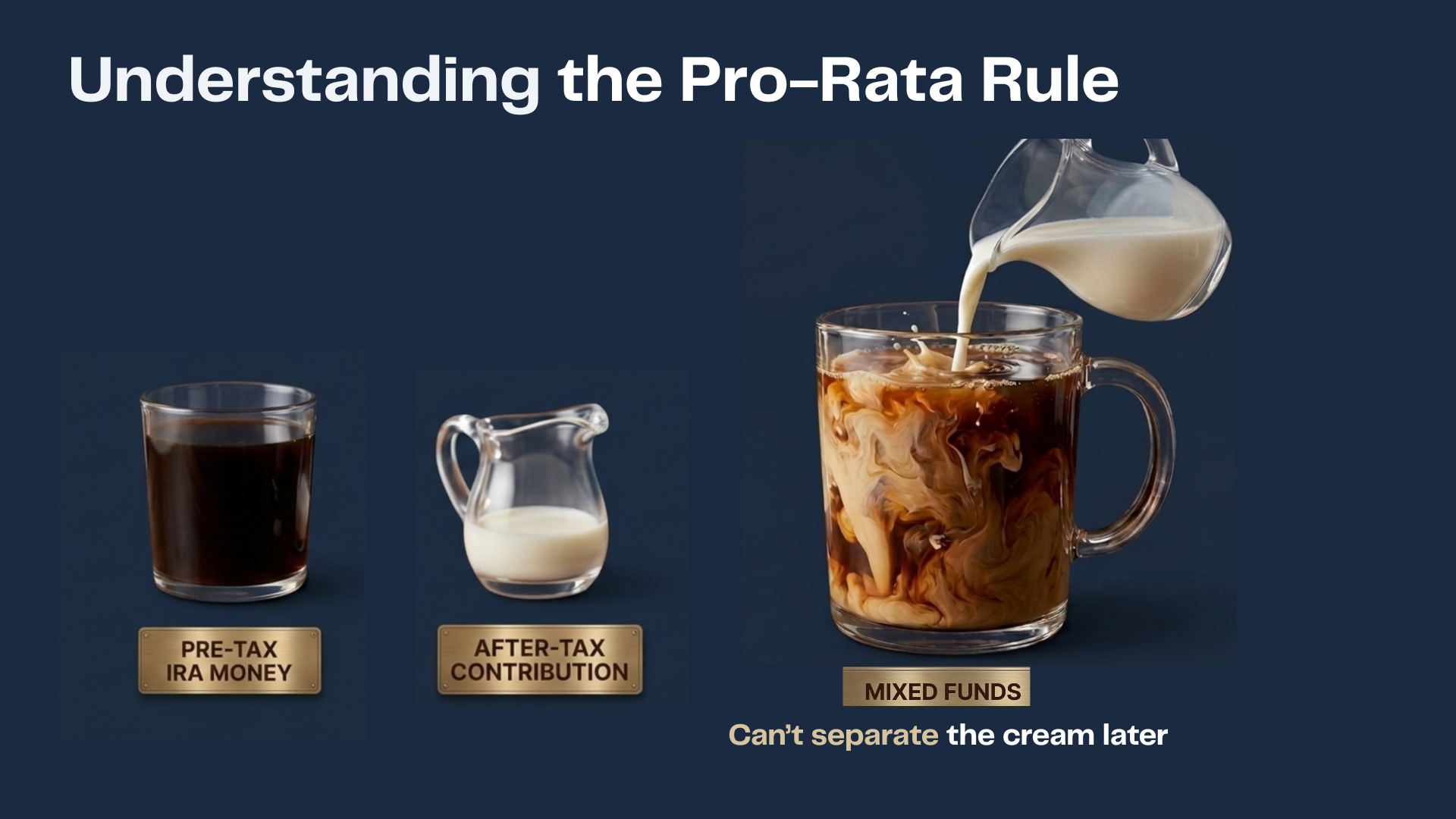 The Pro-Rata Rule Explained: Why Your Backdoor Roth May Still Be Taxable