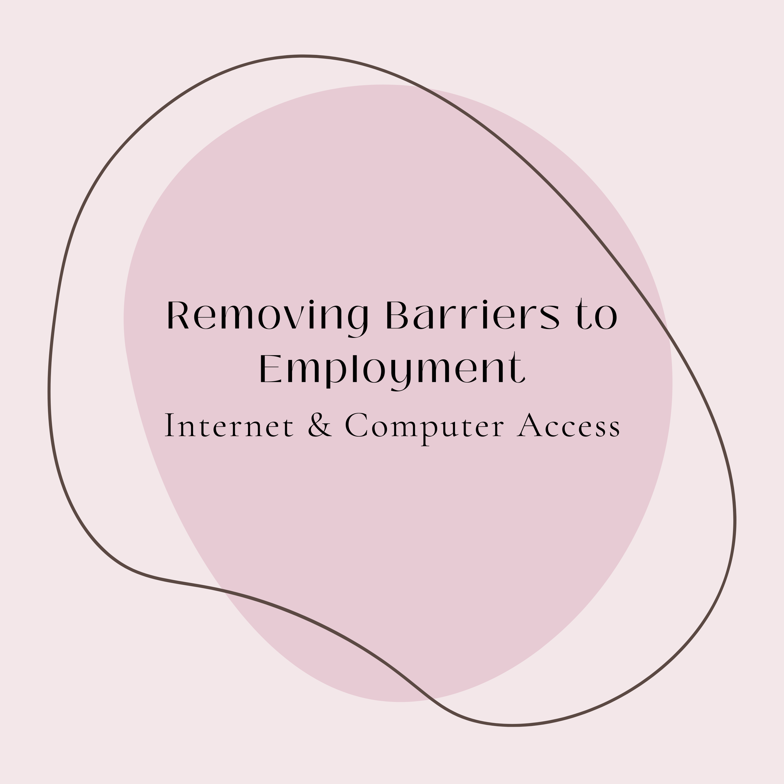 Removing Barriers to Employment: Internet &amp; Computer Access