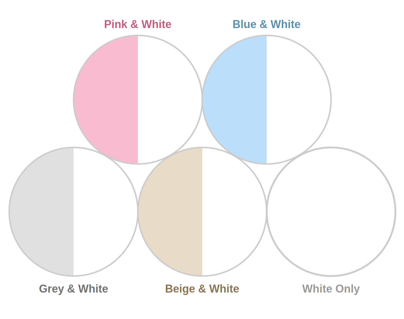 A color comparison chart with five overlapping circles, each divided into half, labeled Pink & White, Blue & White, Grey & White, Beige & White, and White Only.