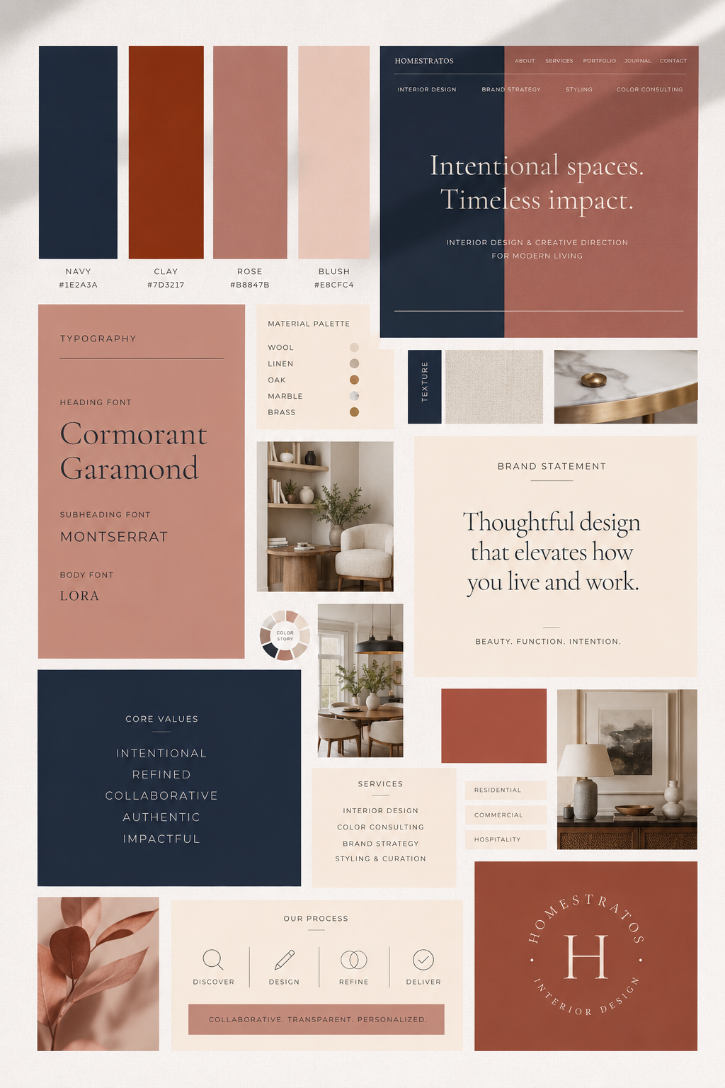 A branding mood board for an interior design company named Homestratos. It features color swatches in navy, clay, rose, and blush, along with various design elements such as typography, textures, furniture images, core values, services, and processes. The board emphasizes intentional spaces, timeless impact, and thoughtful design.