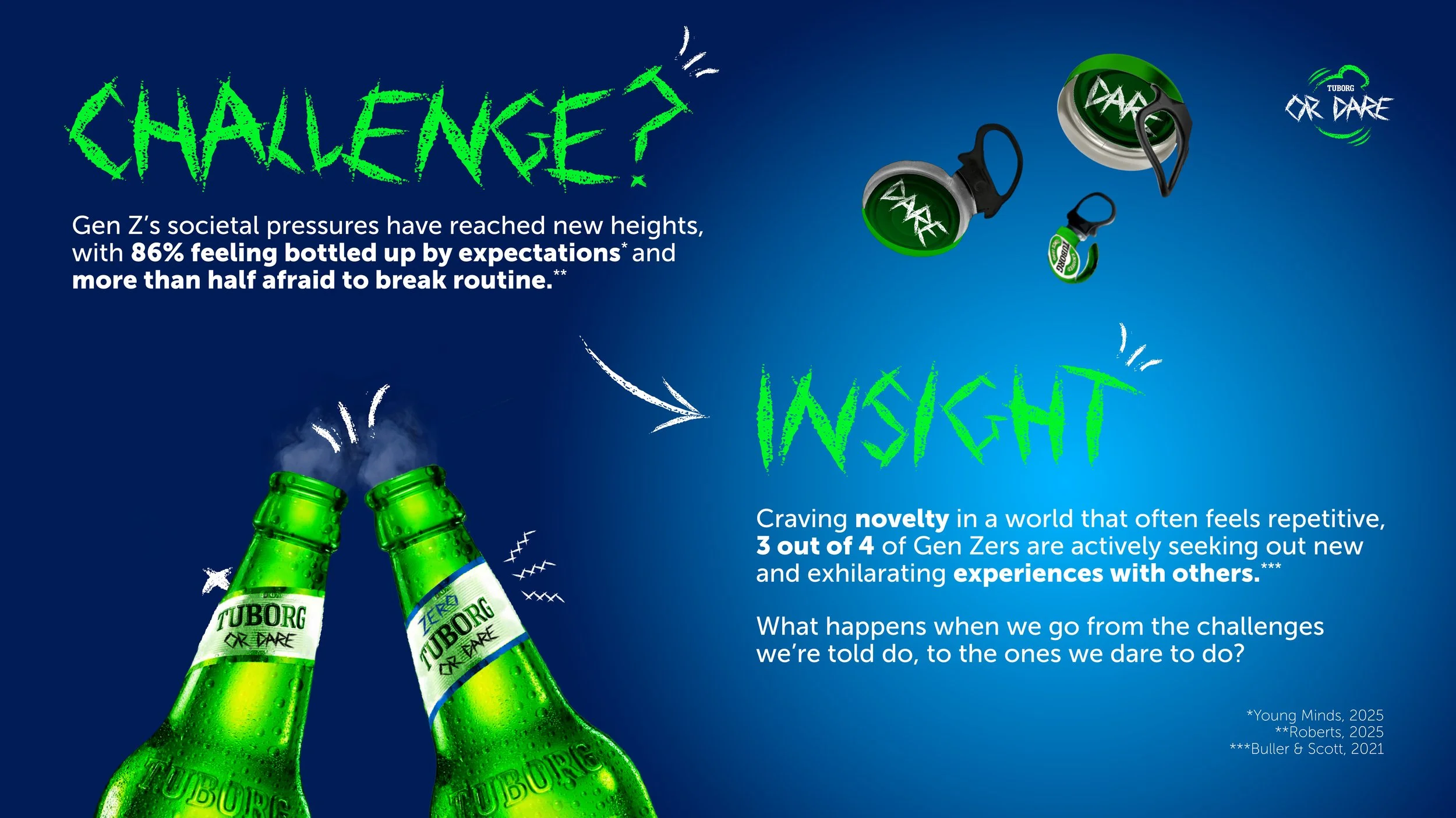 TUBORG-OR-DARE---2.jpg