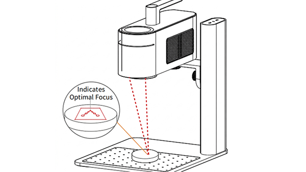 NANO Laser Marking Focus Test Quick Guide